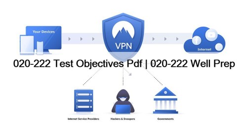 020-222 Test Objectives Pdf | 020-222 Well Prep